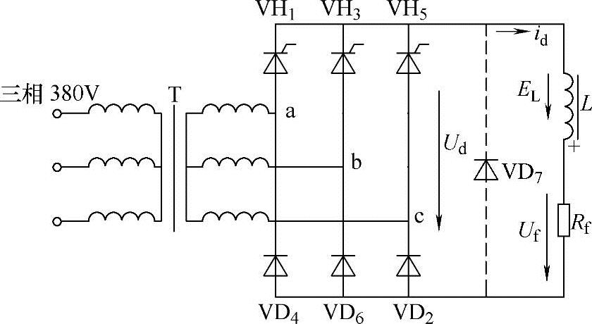 978-7-111-51182-3-Chapter05-6.jpg