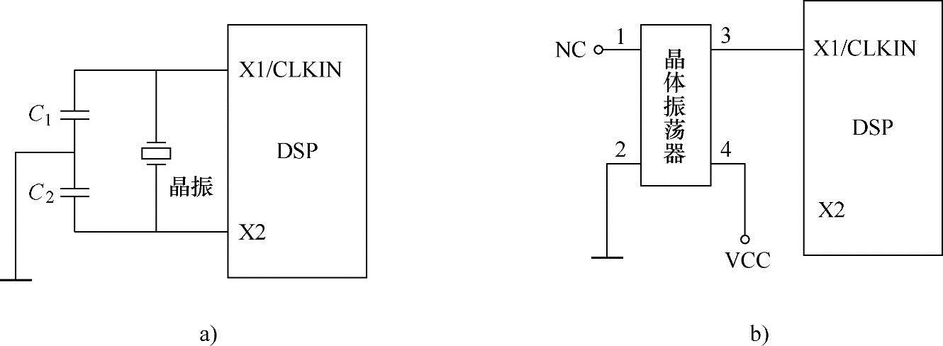 978-7-111-51182-3-Chapter07-4.jpg
