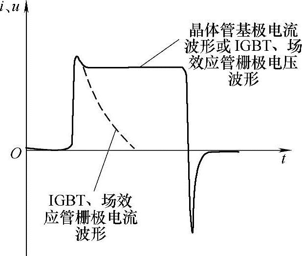 978-7-111-51182-3-Chapter06-31.jpg