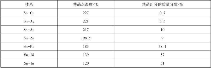 pagenumber_ebook=17,pagenumber_book=3