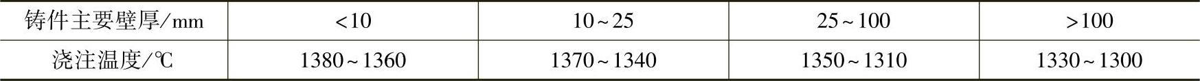 978-7-111-56253-5-Chapter04-71.jpg