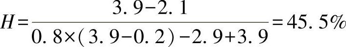 978-7-111-56253-5-Chapter02-14.jpg