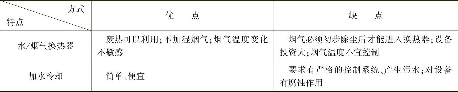978-7-111-56253-5-Chapter09-100.jpg