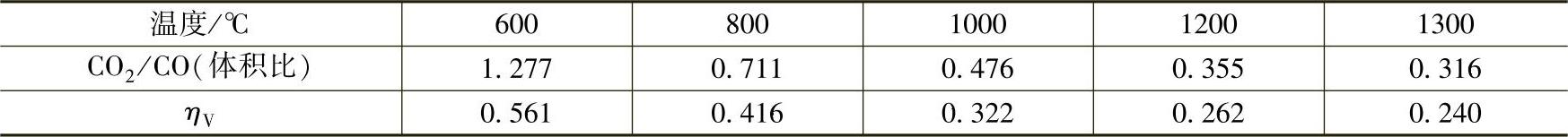 978-7-111-56253-5-Chapter03-25.jpg