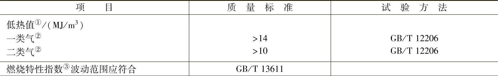 978-7-111-56253-5-Chapter07-62.jpg
