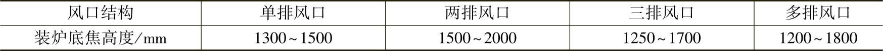 978-7-111-56253-5-Chapter03-205.jpg