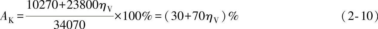 978-7-111-56253-5-Chapter03-17.jpg