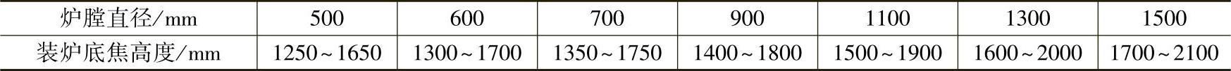 978-7-111-56253-5-Chapter03-204.jpg