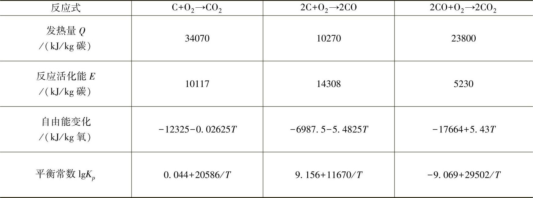 978-7-111-56253-5-Chapter03-2.jpg