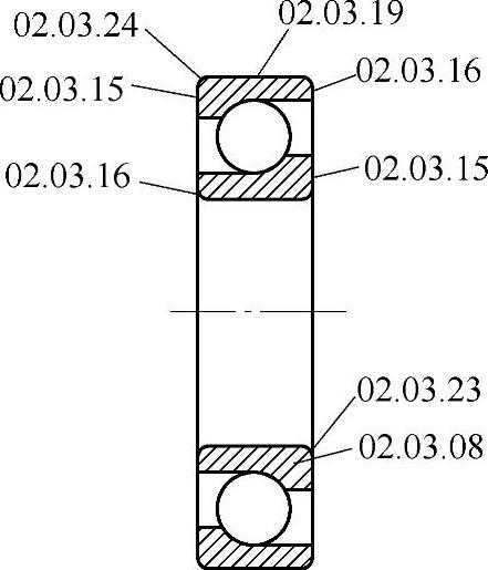 978-7-111-44275-2-Chapter01-367.jpg