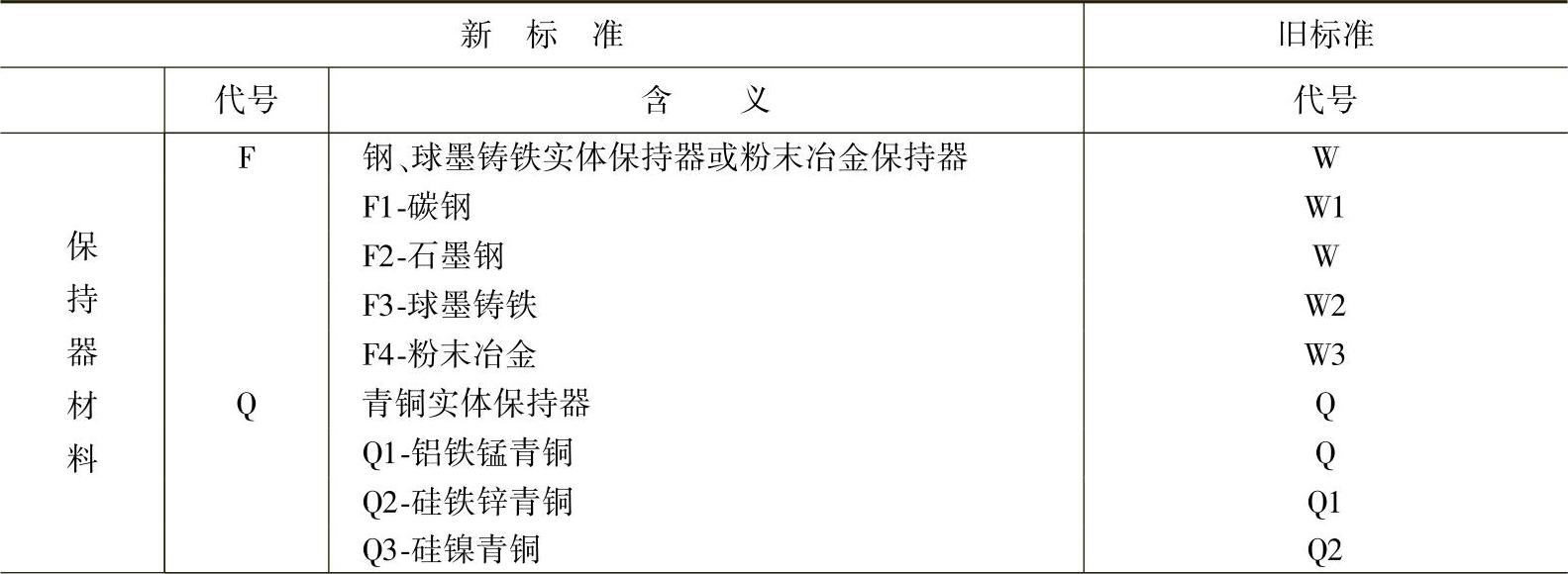 978-7-111-44275-2-Chapter01-224.jpg