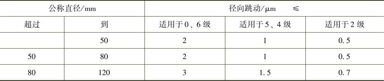978-7-111-44275-2-Chapter04-39.jpg