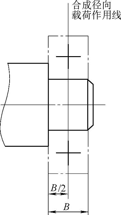 978-7-111-44275-2-Chapter05-28.jpg