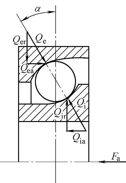 978-7-111-44275-2-Chapter02-3.jpg