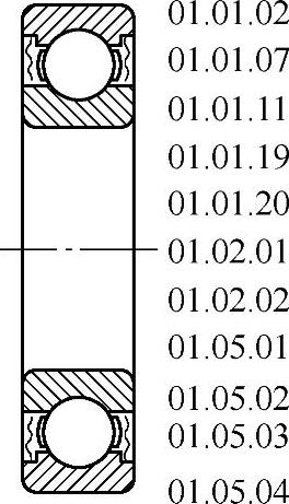 978-7-111-44275-2-Chapter01-317.jpg