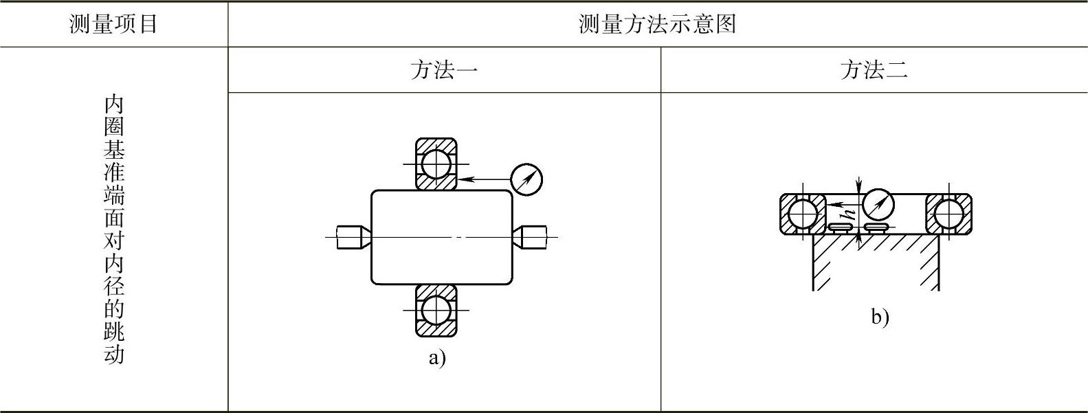 978-7-111-44275-2-Chapter04-47.jpg