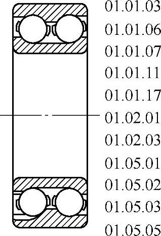 978-7-111-44275-2-Chapter01-319.jpg