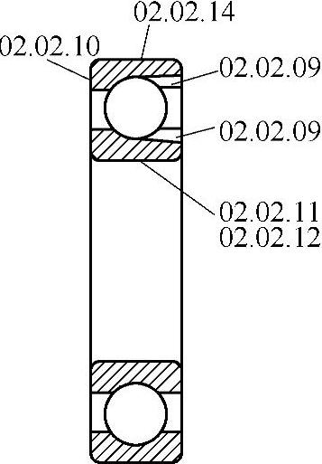 978-7-111-44275-2-Chapter01-365.jpg