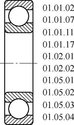 978-7-111-44275-2-Chapter01-315.jpg