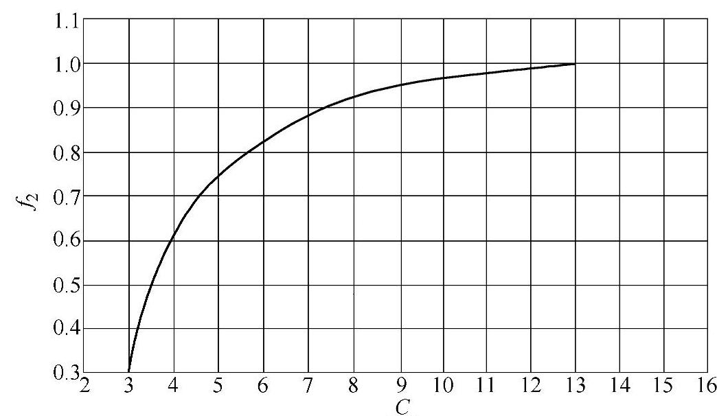 978-7-111-44275-2-Chapter02-698.jpg