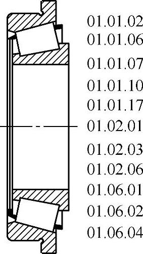 978-7-111-44275-2-Chapter01-335.jpg