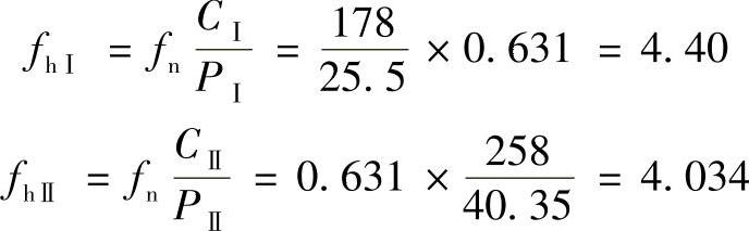 978-7-111-44275-2-Chapter01-98.jpg