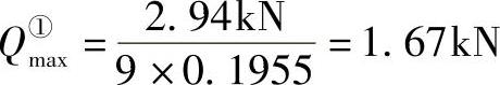 978-7-111-44275-2-Chapter02-158.jpg