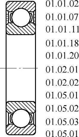 978-7-111-44275-2-Chapter01-316.jpg