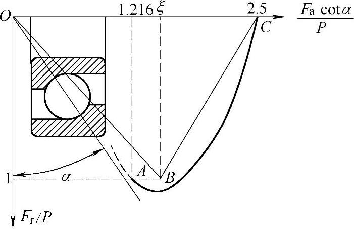 978-7-111-44275-2-Chapter01-38.jpg