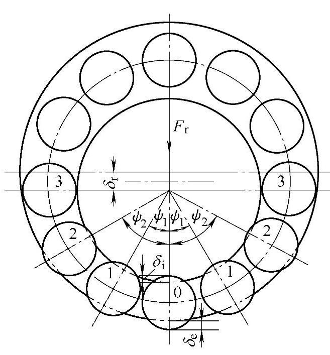 978-7-111-44275-2-Chapter02-123.jpg