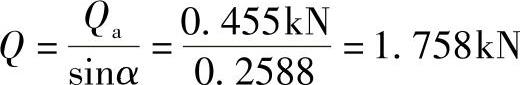 978-7-111-44275-2-Chapter02-6.jpg