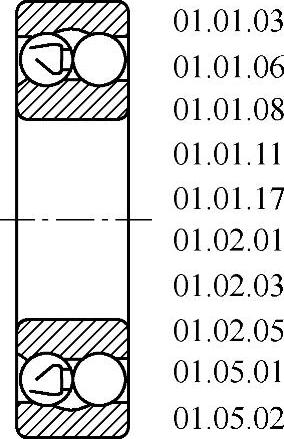 978-7-111-44275-2-Chapter01-321.jpg
