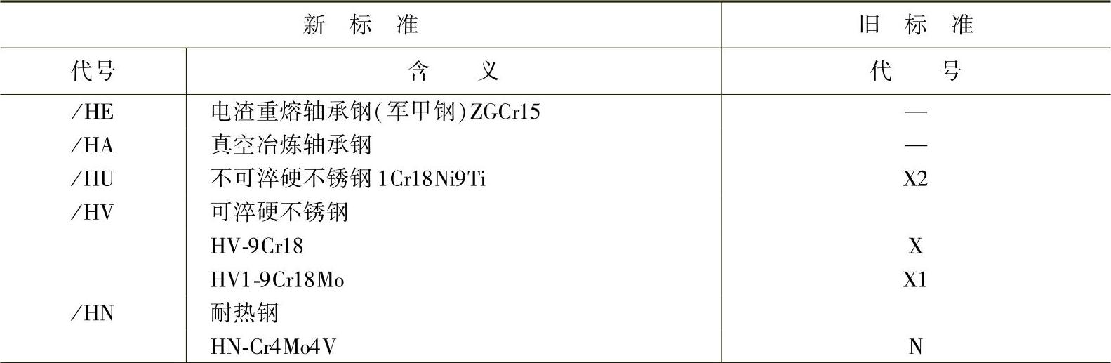978-7-111-44275-2-Chapter01-226.jpg
