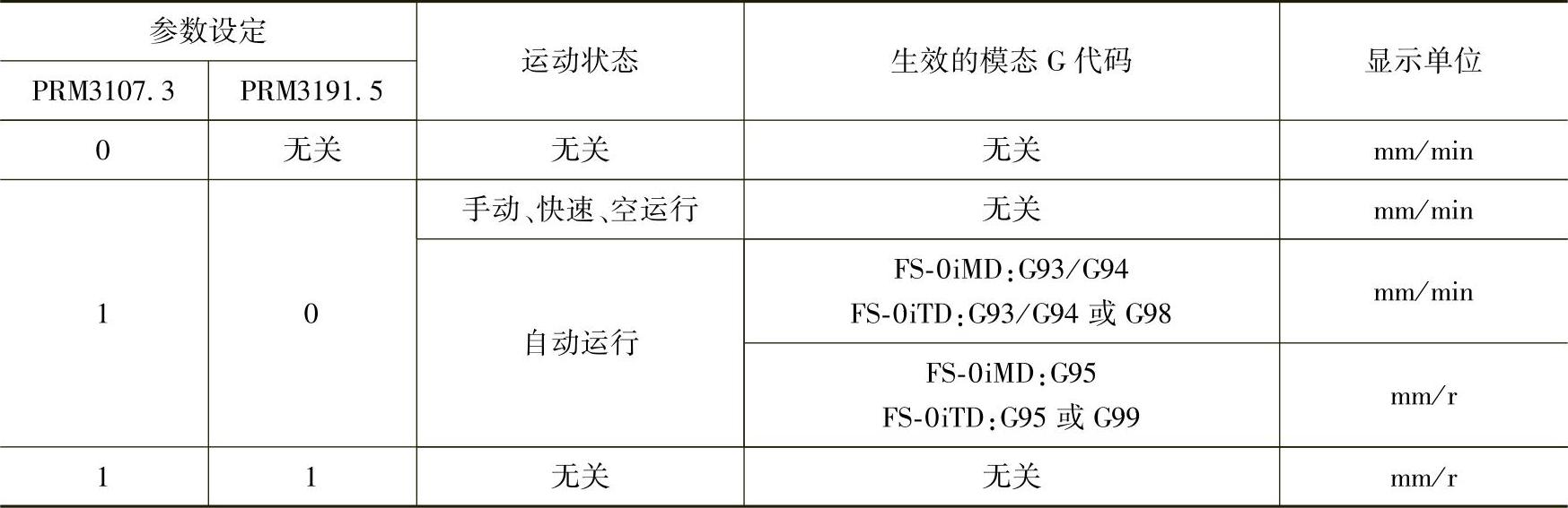978-7-111-41794-1-Chapter08-9.jpg