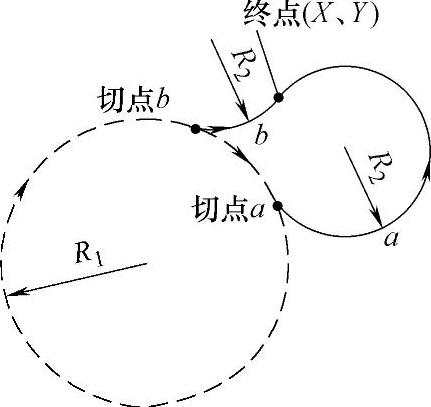978-7-111-41794-1-Chapter06-55.jpg