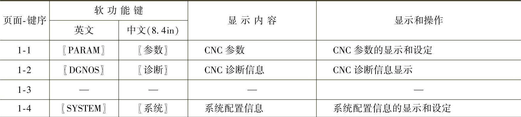 978-7-111-41794-1-Chapter09-1.jpg