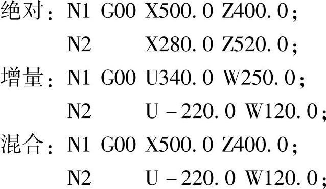 978-7-111-41794-1-Chapter02-27.jpg