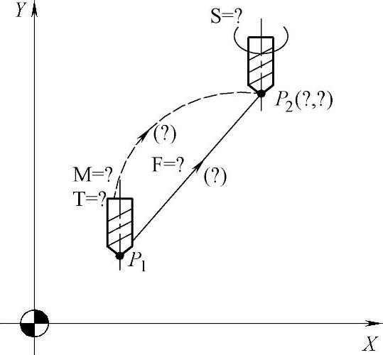 978-7-111-41794-1-Chapter02-3.jpg