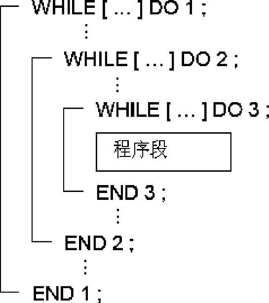 978-7-111-41794-1-Chapter05-27.jpg