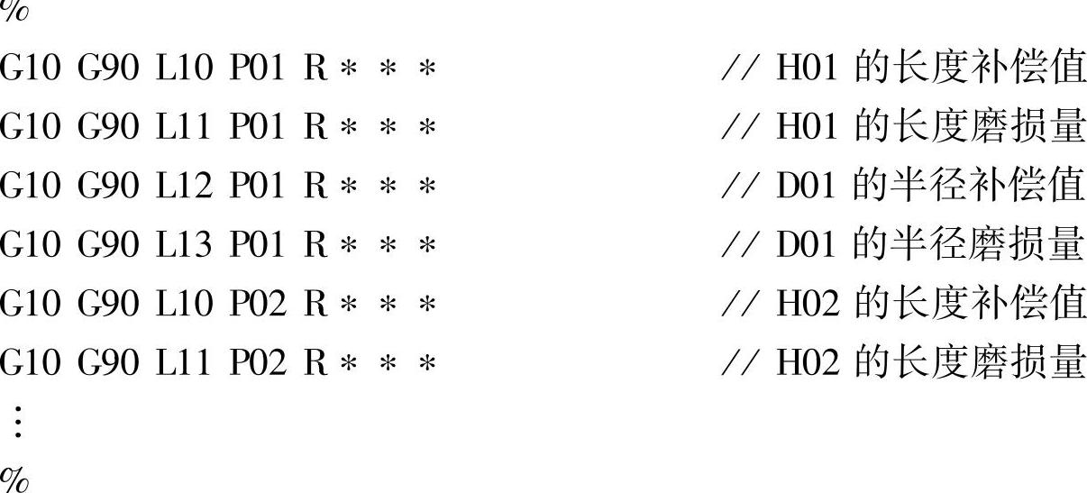 978-7-111-41794-1-Chapter09-43.jpg