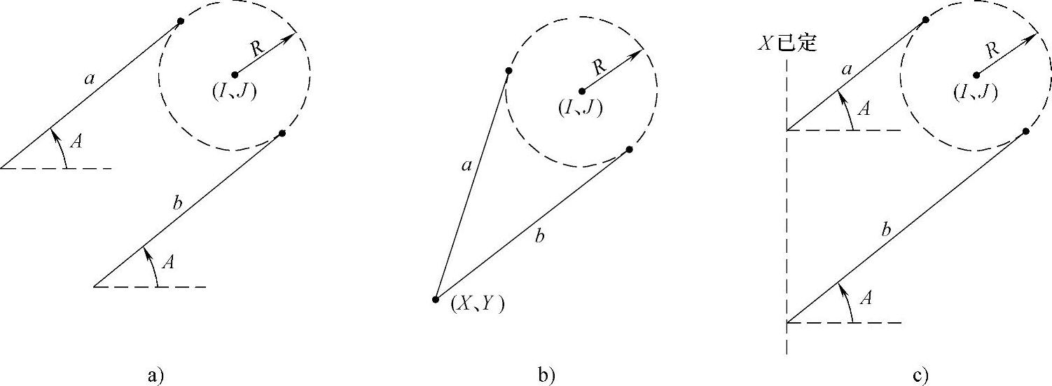 978-7-111-41794-1-Chapter06-50.jpg