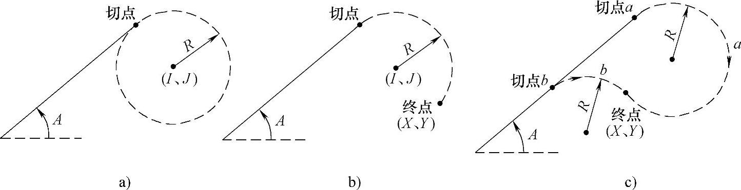 978-7-111-41794-1-Chapter06-54.jpg