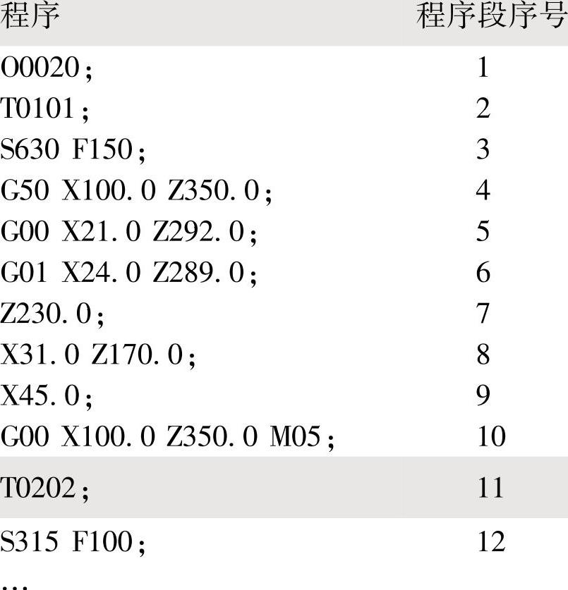 978-7-111-41794-1-Chapter08-31.jpg