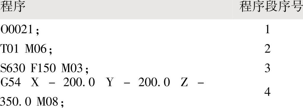 978-7-111-41794-1-Chapter08-32.jpg
