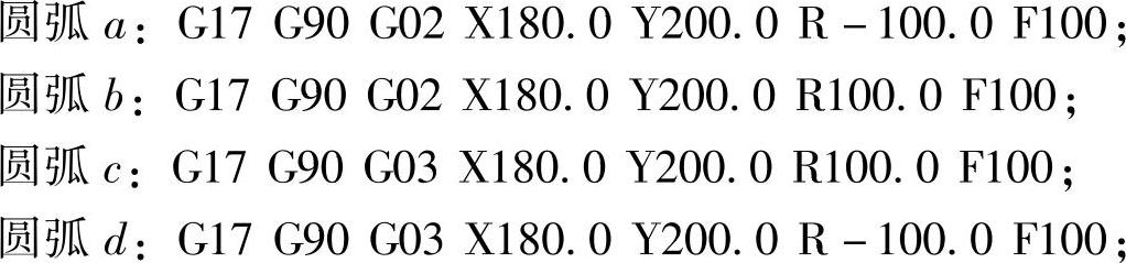 978-7-111-41794-1-Chapter02-55.jpg