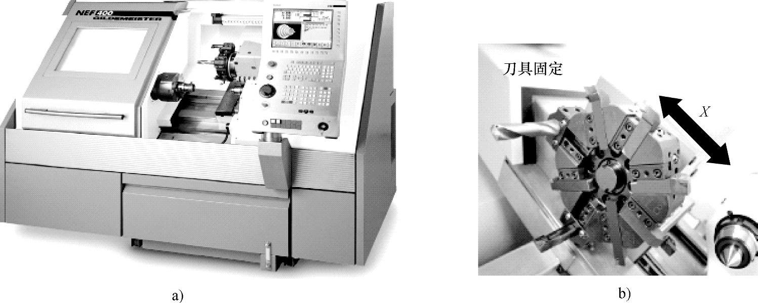 978-7-111-41794-1-Chapter01-4.jpg