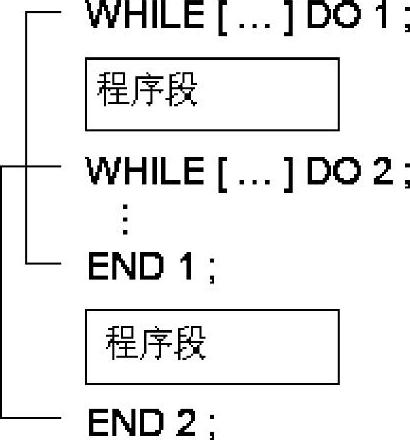 978-7-111-41794-1-Chapter05-26.jpg