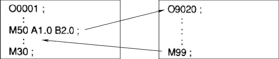 978-7-111-41794-1-Chapter05-37.jpg