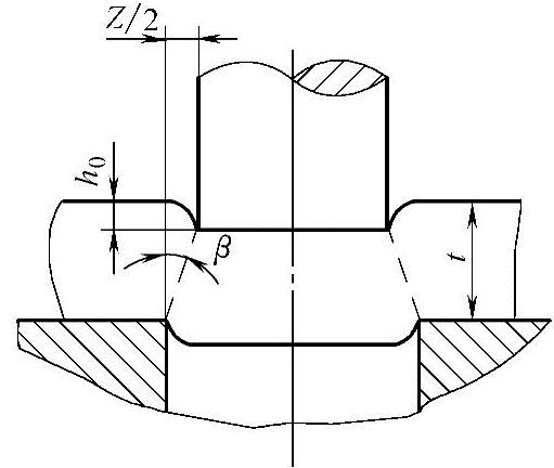 978-7-111-49477-5-Chapter04-9.jpg
