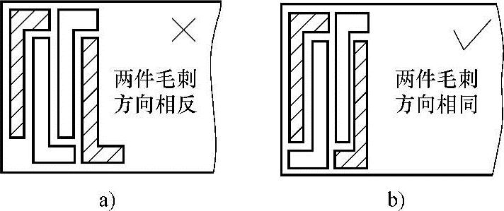 978-7-111-49477-5-Chapter05-6.jpg